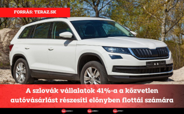 A szlovák vállalatok 41%-a a közvetlen autóvásárlást részesíti előnyben flottái számára