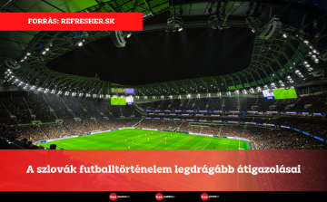 A szlovák futballtörténelem legdrágább átigazolásai