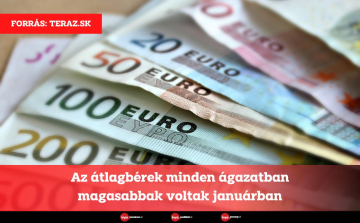 Az átlagbérek minden ágazatban magasabbak voltak januárban