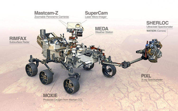 NASA: Oxigént állítottak elő a Marson