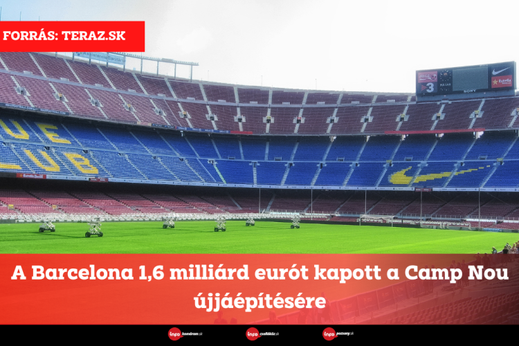 A Barcelona 1,6 milliárd eurót kapott a Camp Nou újjáépítésére