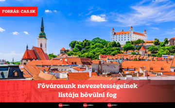 Fővárosunk nevezetességeinek listája bővülni fog