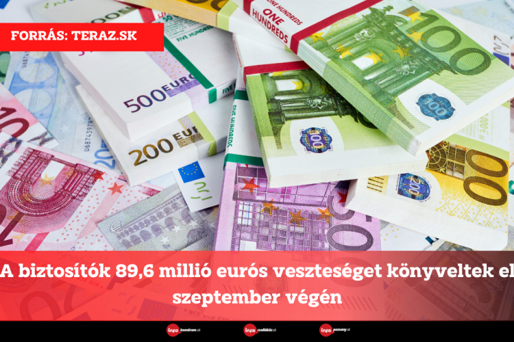 A biztosítók 89,6 millió eurós veszteséget könyveltek el szeptember végén