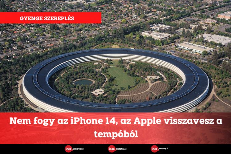 Nem fogy az iPhone 14, az Apple visszavesz a tempóból