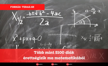 Több mint 5100 diák érettségizik ma matematikából