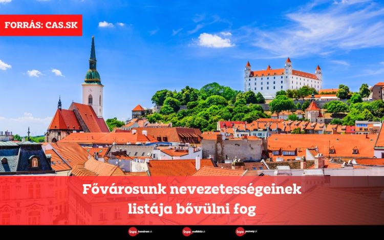 Fővárosunk nevezetességeinek listája bővülni fog