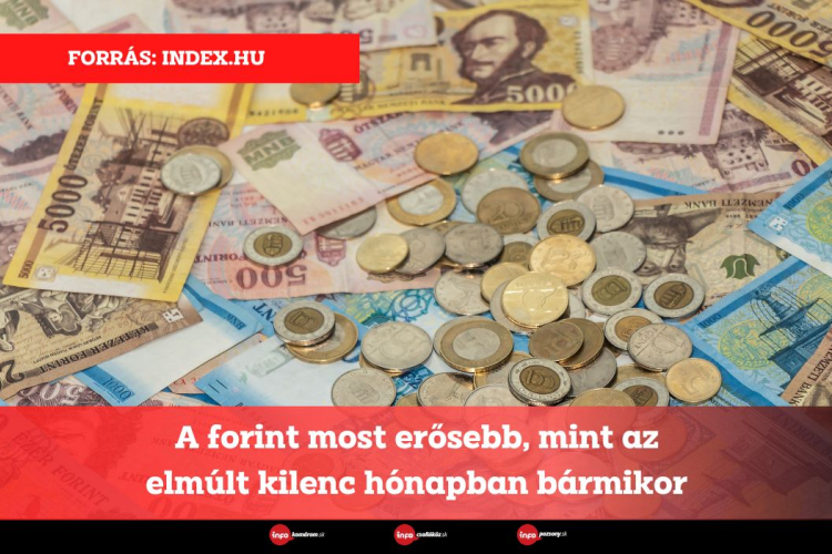 A forint most erősebb, mint az elmúlt kilenc hónapban bármikor