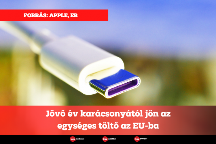 Jövő év karácsonyától jön az egységes töltő az EU-ba