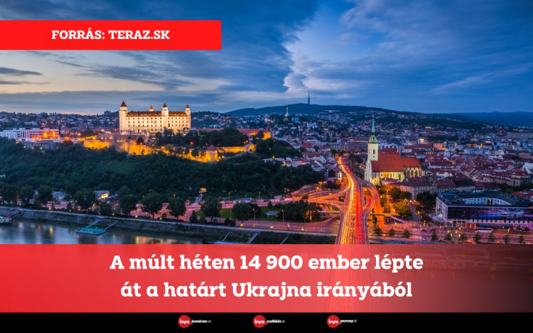 A múlt héten 14 900 ember lépte át a határt Ukrajna irányából