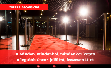 A Minden, mindenhol, mindenkor kapta a legtöbb Oscar-jelölést, összesen 11-et