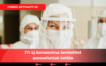 171 új koronavírus fertőzöttet azonosítottak hétfőn