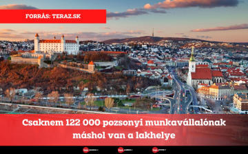 Csaknem 122 000 pozsonyi munkavállalónak máshol van a lakhelye