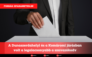 A Dunaszerdahelyi és a Komáromi járásban volt a legalacsonyabb a szavazókedv