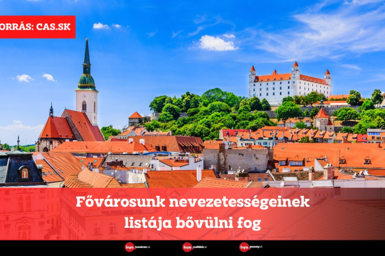 Fővárosunk nevezetességeinek listája bővülni fog