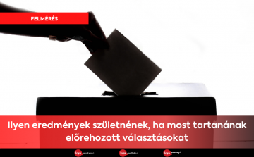 Felmérés: Ilyen eredmények születnének, ha most tartanának előrehozott választásokat