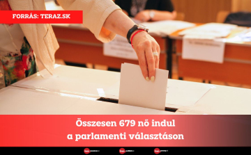 Összesen 679 nő indul a parlamenti választáson