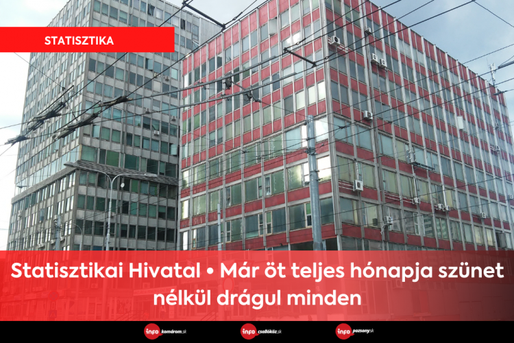 Statisztikai Hivatal • Már öt teljes hónapja szünet nélkül drágul minden