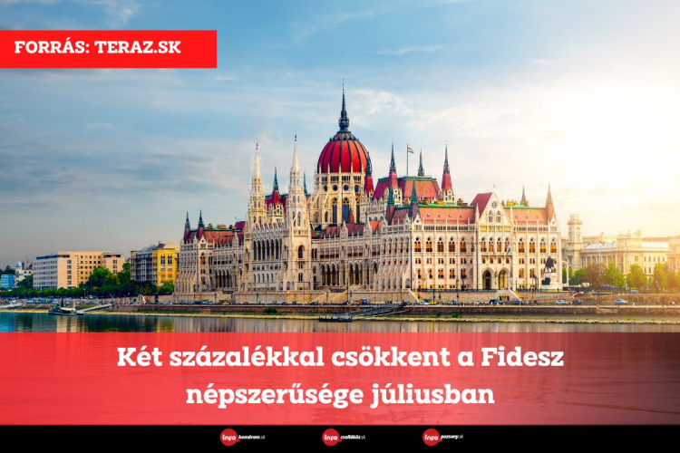 Két százalékkal csökkent a Fidesz népszerűsége júliusban